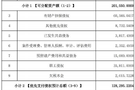 韩城讨债公司成功追回消防工程公司欠款108万成功案例